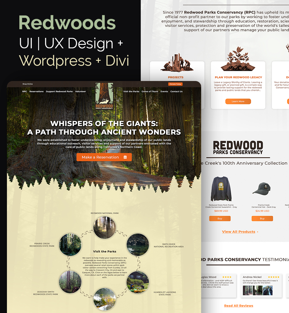 Redwood Parks